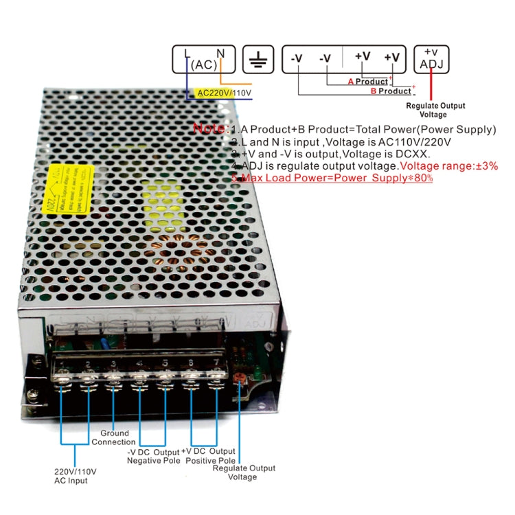 S-200-24 DC24V 8.3A 200W LED Regulated Switching Power Supply, Size: 199 x 98 x 42mm - Power Supplies by buy2fix | Online Shopping UK | buy2fix