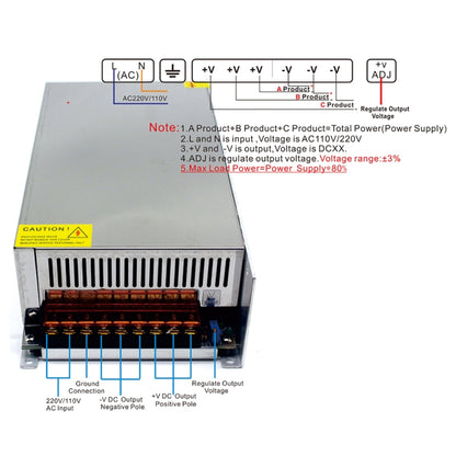 S-1200-48 DC48V 25A 1200W LED Light Bar Monitoring Security Display High-power Lamp Power Supply, Size: 245 x 125 x 65mm - Power Supplies by buy2fix | Online Shopping UK | buy2fix