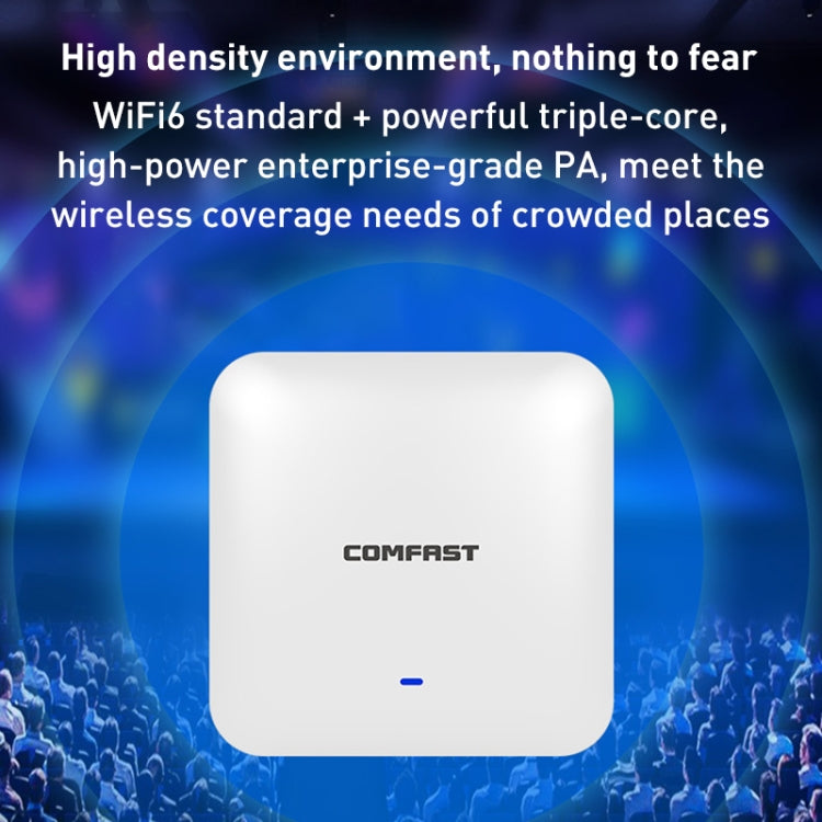 COMFAST CF-E393AX 3000Mbps WIFI6 Dual Frequency Ceiling Mounted Indoor Wireless AP(White) - Broadband Amplifiers by COMFAST | Online Shopping UK | buy2fix