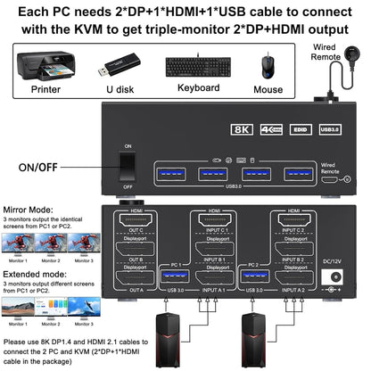 KC-KVM203DH 8K 30Hz USB3.0 DP+DP+HDMI Triple Monitors KVM Switch, UK Plug - Switch by buy2fix | Online Shopping UK | buy2fix