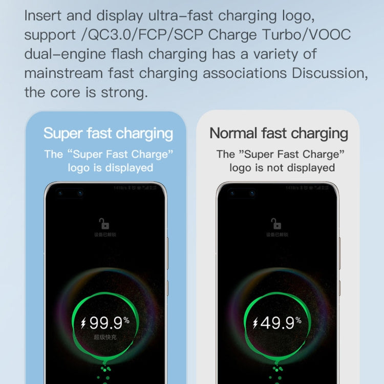 TOTU CB-9-T 25W USB to USB-C / Type-C TPE Data Cable, Length: 1m(White) - USB-C & Type-C Cable by TOTUDESIGN | Online Shopping UK | buy2fix