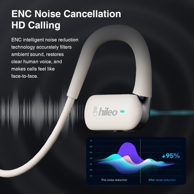 Hileo Hi77 TWS Waterproof Noise Reduction Sports Bluetooth Earphone(Black) - Sport Earphone by Hileo | Online Shopping UK | buy2fix