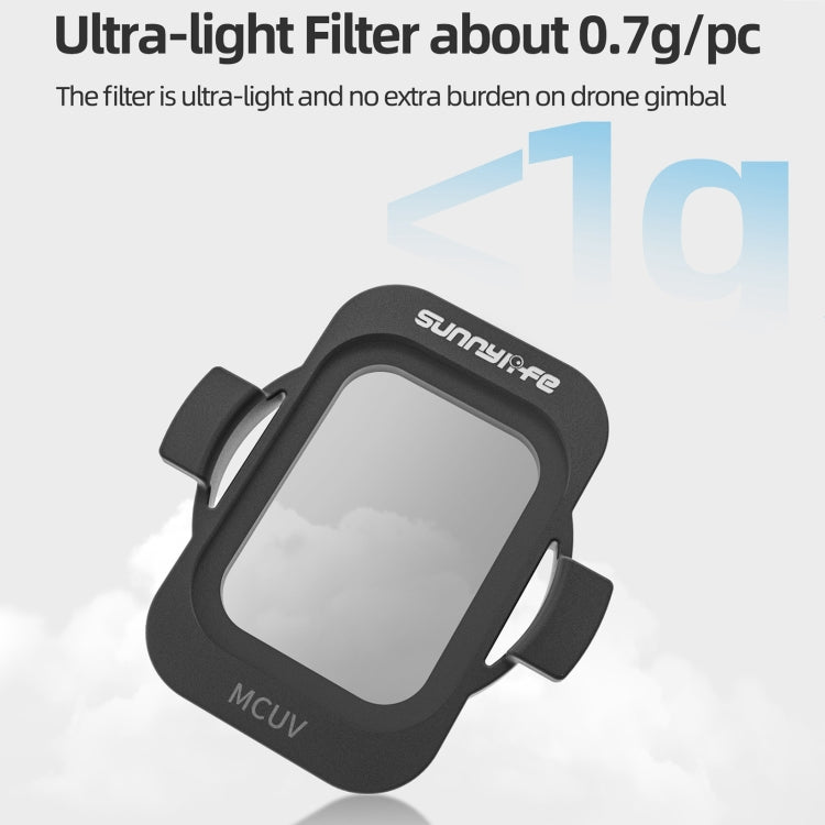 For DJI Avata 2 Sunnylife Camera Lens Filter, Filter:ND128 - Lens Filter by Sunnylife | Online Shopping UK | buy2fix