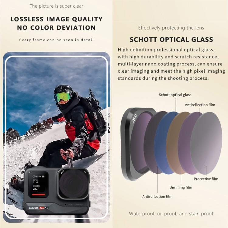 For Insta360 GO 3S JUNESTAR Camera Lens Filter, Filter:6 in 1 Adjustable - Len Accessories by JSR | Online Shopping UK | buy2fix