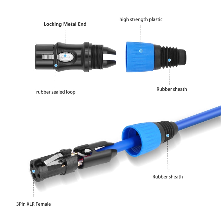 JC1015 XLR 3pin Male to Female Audio Cable, Length:1m(Black) - Microphone Audio Cable & Connector by buy2fix | Online Shopping UK | buy2fix