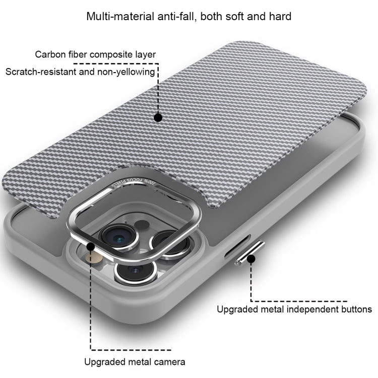 For iPhone 12 Carbon Fiber Texture MagSafe Magnetic Shockproof Phone Case(Blue) - iPhone 12 / 12 Pro Cases by buy2fix | Online Shopping UK | buy2fix