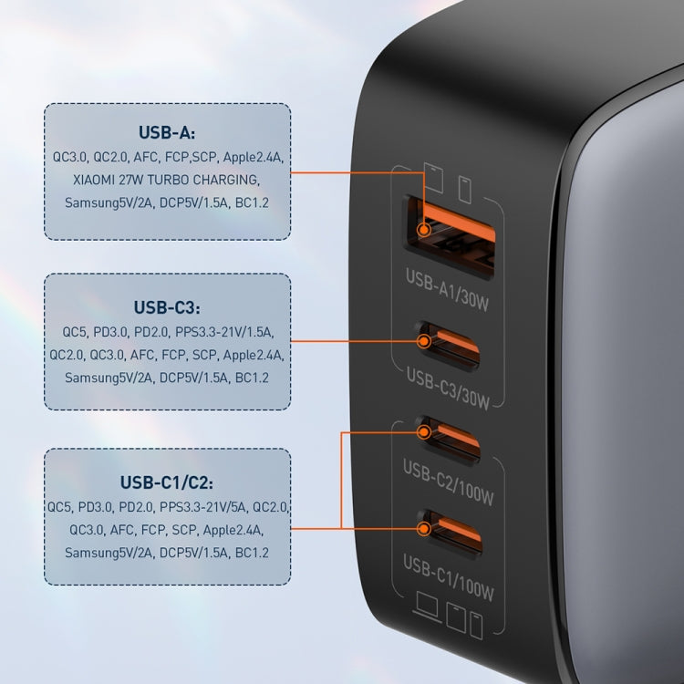 LDNIO Q408 100W GaN USB+3 USB-C / Type-C Interface Charger with 1m 100W USB-C / Type-C to USB-C / Type-C Data Cable, Plug Type:EU Plug(Black) - USB Charger by LDNIO | Online Shopping UK | buy2fix