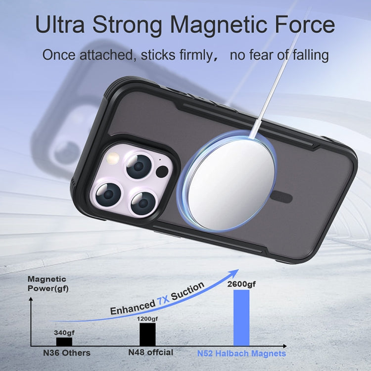 For iPhone 16 Skin Feel Frosted MagSafe Magnetic PC Hybrid TPU Phone Case(Black) - iPhone 16 Cases by buy2fix | Online Shopping UK | buy2fix