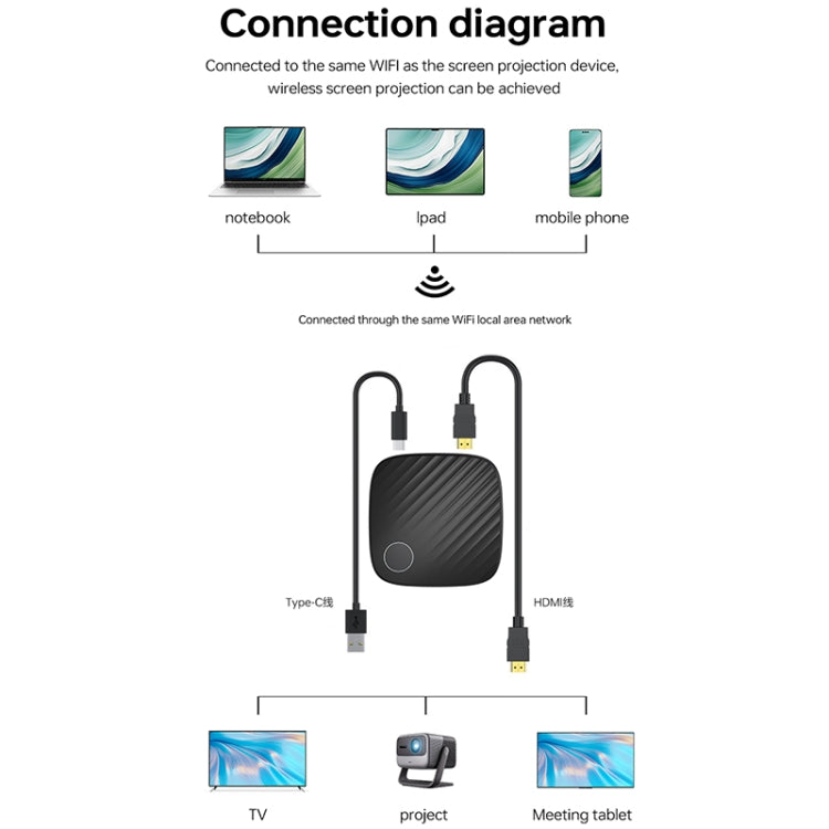 G126 Ultra HD Wireless Display Adapter Same Screen Device(Black) - Wireless Display Dongle by buy2fix | Online Shopping UK | buy2fix