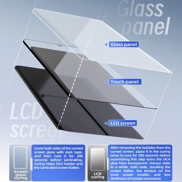 Qianli UVX24 16 inch Powerful Integrated UV Curing Lamp Box, Plug:US Plug - Others by QIANLI | Online Shopping UK | buy2fix