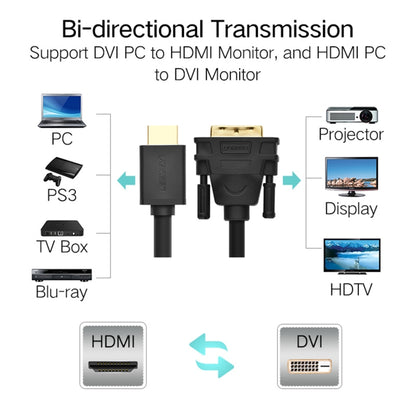 UGREEN DVI D(24+1) Male to HDMI Male HD 2K Two-way Interchanging Line,Length: 1.5m - Converter by UGREEN | Online Shopping UK | buy2fix