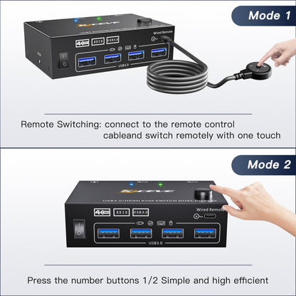 KC-KVM202AS 4K 60HZ USB3.0 HDMI Dual Display KVM Switcher Support EDID Analog Lock Screen - Switch by buy2fix | Online Shopping UK | buy2fix