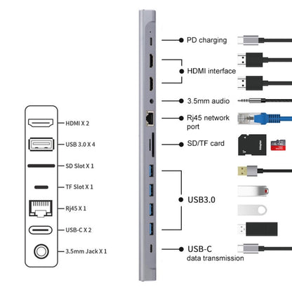 LS1094 12 in 1 Type-C to Dual HDMI Docking Station - USB HUB by buy2fix | Online Shopping UK | buy2fix