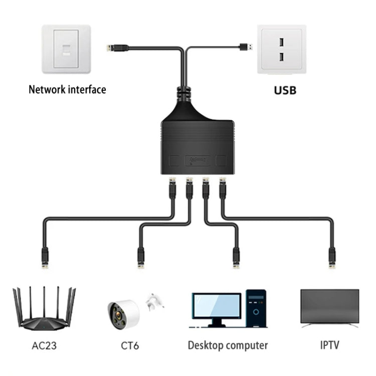 Male RJ45 4 in 1 100M Network Splitter Cable Ethernet Network Coupler - Network Hubs by buy2fix | Online Shopping UK | buy2fix