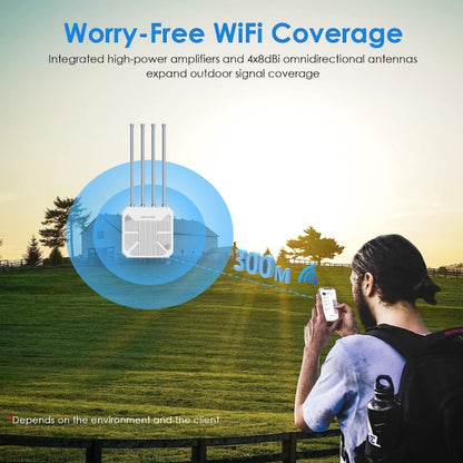 WAVLINK WN573HX1 WiFi 6 AX1800 IP67 Waterproof Outdoor Dual Band Wireless WiFi Routers, Plug:UK Plug - Wireless Routers by WAVLINK | Online Shopping UK | buy2fix