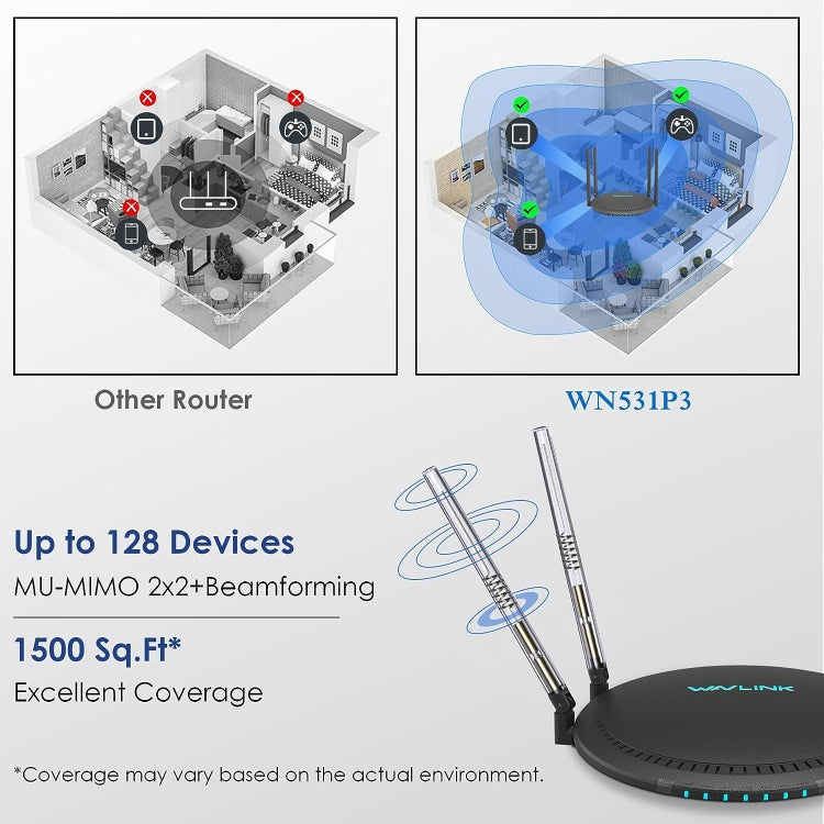 WAVLINK WN531P3 WAN / LAN Port Signal Booster Wireless Repeater AC1200 Wireless Routers, Plug:EU Plug - Wireless Routers by buy2fix | Online Shopping UK | buy2fix