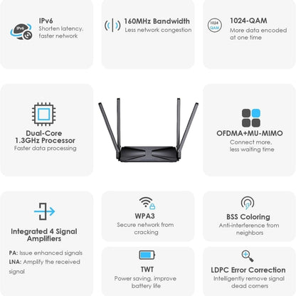 WAVLINK WN586X3 Wireless Gigabit Ethernet Router Wi-Fi 6 AX3000 Mesh Router Dual Band, Plug:UK Plug - Wireless Routers by WAVLINK | Online Shopping UK | buy2fix