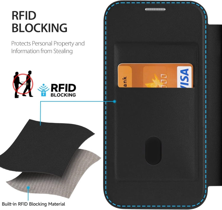 For iPhone 13 Pro MagSafe RFID Blocking Adsorption Flip Leather Phone Case(Blue) - iPhone 13 Pro Cases by buy2fix | Online Shopping UK | buy2fix