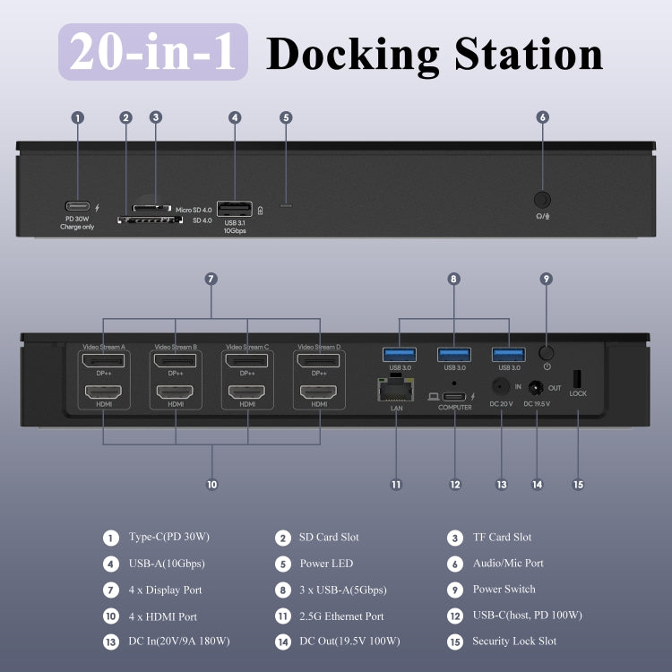 WAVLINK UG69PD10 1 to 4 Screens 4K/5K AV Transfer USB-C to HD Type-C Docking Station Hub, Plug:AU Plug - USB HUB by WAVLINK | Online Shopping UK | buy2fix