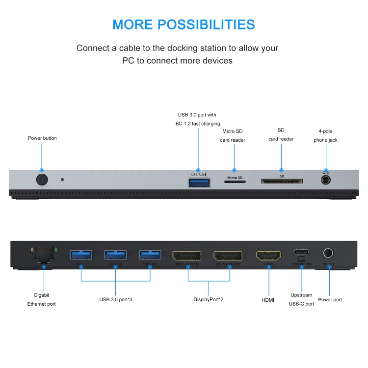 WAVLINK WL-UMD01 USB3.0 Splitter Docking Station Gigabit Ethernet / DP / HD Cable Converter(EU Plug) - USB 3.0 HUB by WAVLINK | Online Shopping UK | buy2fix