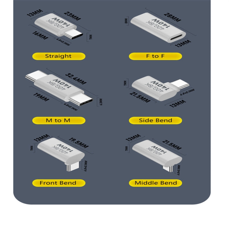 USB 3.1 Type-C to Type-C 40Gbps 8K Transmission Adapter 140W 5A Charge, Specification:Type-C Female to Female - Cable & Adapters by buy2fix | Online Shopping UK | buy2fix