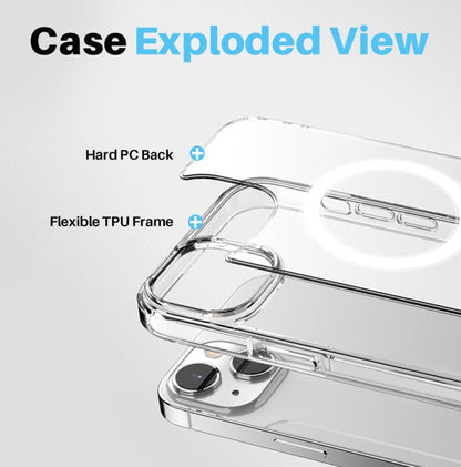 For iPhone 13 NORTHJO 5 in 1 Magsafe Clear Phone Case with 2pcs Screen Film + 2pcs Rear Lens Film - iPhone 13 Cases by NORTHJO | Online Shopping UK | buy2fix
