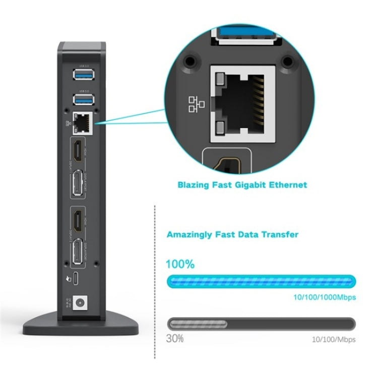 WAVLINK WL-UG69DK5 Laptop Dual 5K / 4K 60Hz Monitor Adapter USB 3.0 Docking Station, Plug:AU Plug - Cable & Adapters by WAVLINK | Online Shopping UK | buy2fix