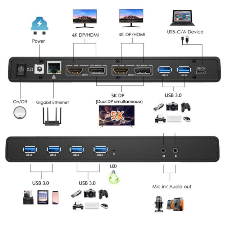 WAVLINK UG69PD6 Dual 4K Laptop Docking Station 5K HD Displaylink 65 / 100W PD Charging, Plug:AU Plug -  by WAVLINK | Online Shopping UK | buy2fix