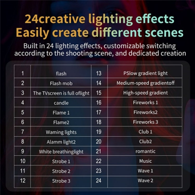 C60R 60W RGB Stage Lamp Professional Video Photography COB Fill Light, Plug:US Plug - Selfie Light by buy2fix | Online Shopping UK | buy2fix