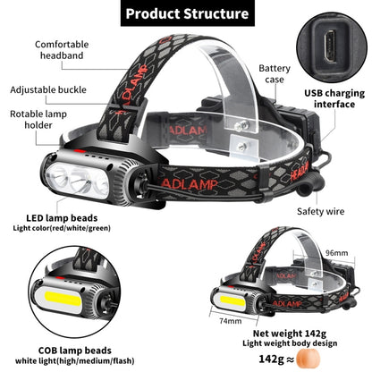 TG-TD113 T6+COB Head-Mounted USB Charging Rotating Multi-Function Headlight White Red And Green Three Light Sources Headlight (With Charging Set) - Headlamp by buy2fix | Online Shopping UK | buy2fix