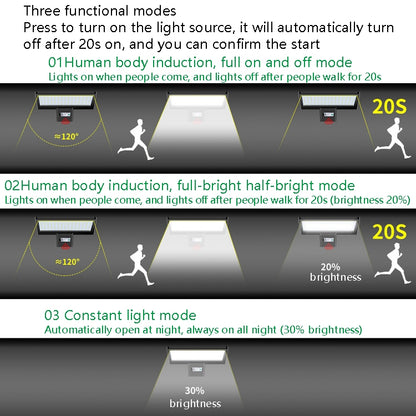 LED Solar Street Lamp Human Body Induction Road Lighting Household Outdoor Garden Light, Style: Remote Control+Sensor(Cold White Light) - Street Lights by buy2fix | Online Shopping UK | buy2fix