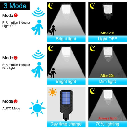 Solar Street Light LED Human Body Induction Garden Light, Spec: 616A-18 LED With Remote Control - Street Lights by buy2fix | Online Shopping UK | buy2fix