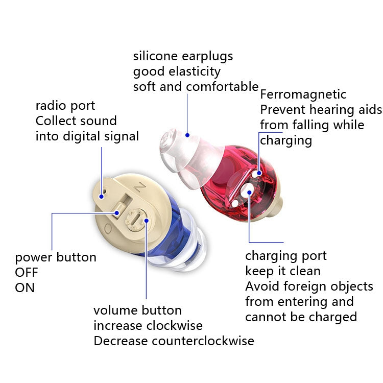 Old People Voice Amplifier Sound Collector Hearing Aid(Black) - Hearing Aids by buy2fix | Online Shopping UK | buy2fix