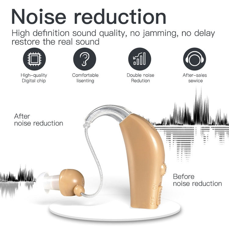 Elderly Use Can Charge Sound Amplifier Hearing Aid, Specification: EU Plug(Blue Double Machine+White Charging Bin) - Hearing Aids by buy2fix | Online Shopping UK | buy2fix
