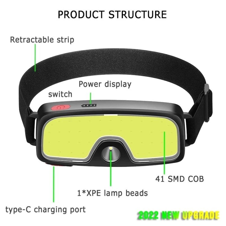 G-14  USB Charging Dual Light Source COB Headlight Camping Riding Running Headlight(Glasses Type) - Headlamp by buy2fix | Online Shopping UK | buy2fix