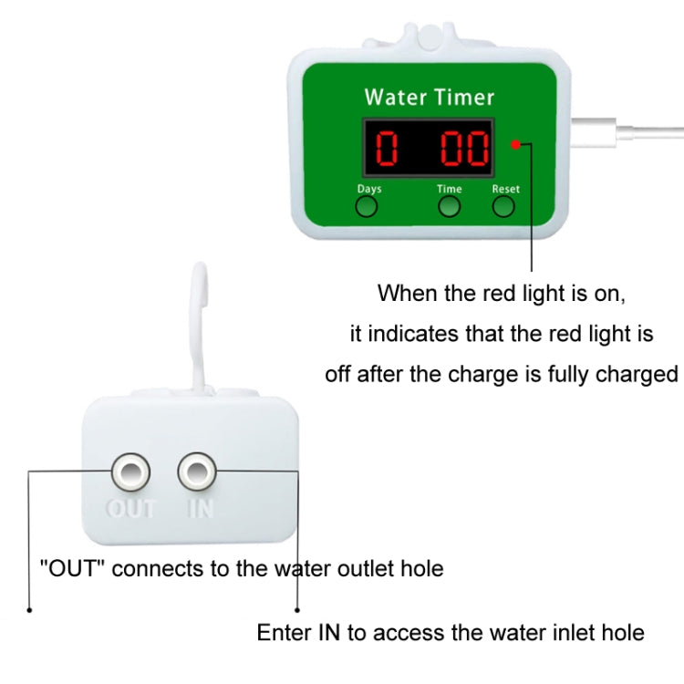 Household Intelligent Drip Irrigation Automatic Watering Timing Machine, Specification: Water 2 Potted Plants - Watering & Irrigation by buy2fix | Online Shopping UK | buy2fix