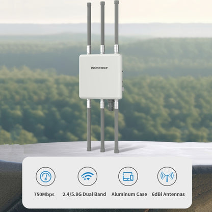 COMFAST CF-WA860 750Mbps 2.4G & 5G Wireless AP With 6dbi Fiberglass Antenna(US Plug) - Broadband Amplifiers by COMFAST | Online Shopping UK | buy2fix