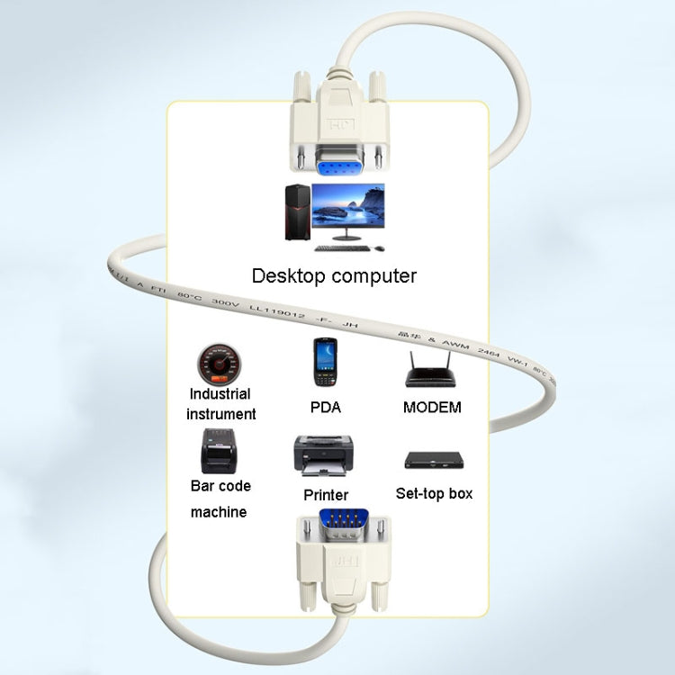 JINGHUA B110 Male To Female DB Cable RS232 Serial COM Cord Printer Device Connection Line, Size: 1.5m(Beige) - RS485 / RS232 Series by JINGHUA | Online Shopping UK | buy2fix