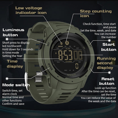 SANDA 2145 Calorie Pedometer Alarm Clock Waterproof Multifunctional Hiking Sports Shockproof Smart Watch(Black) - Sport Watches by SANDA | Online Shopping UK | buy2fix