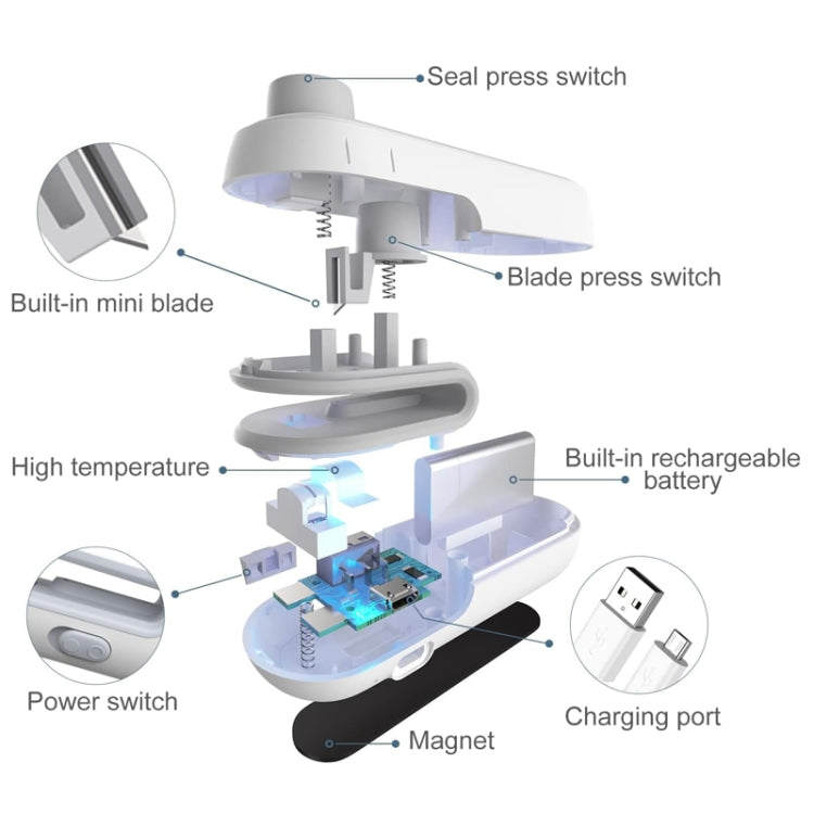 2 In 1 Vacuum Sealing Machine Portable Pressure Plastic Bag Sealing Device With Cutter(White) - Preservation Supplies by buy2fix | Online Shopping UK | buy2fix