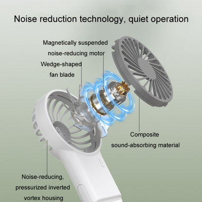 Handheld Foldable Desktop USB Rechargeable Mini Fan Mountaineering Hook Mute Fan(Olive Green) - Electric Fans by buy2fix | Online Shopping UK | buy2fix