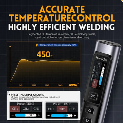 FNIRSI Portable Constant Temperature Soldering Iron Set, Model: HS-02A Upgrade B+C2C Line+100W US Plug+EU Adapter - Soldering Iron Set by FNIRSI | Online Shopping UK | buy2fix