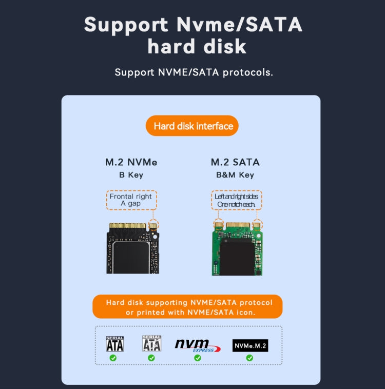 Dual NVME or Dual SATA Blueendless M.2 Dual-Slot Hard Drive Base Solid State Hard Drive Box, US Plug - HDD Enclosure by buy2fix | Online Shopping UK | buy2fix