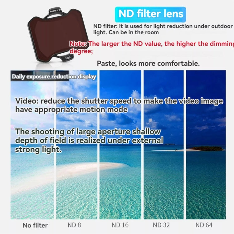 For DJL Avata RCSTQ Crossing Machine Filter Protective Mirror Accessories, Style: ND32 -  by RCSTQ | Online Shopping UK | buy2fix