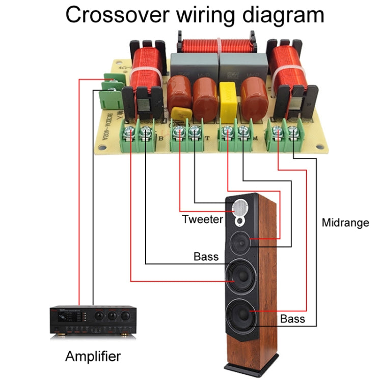 RCEDA-402A One High One Medium Two Low 4-Way Speaker Crossover Audio Modification Divider - Audio Crossover by buy2fix | Online Shopping UK | buy2fix