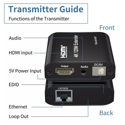 HDMI To RJ45 120m Single Network Cable 4K HD Network Extender, Receiver+Transmitter EU Plug(Black) - Amplifier by buy2fix | Online Shopping UK | buy2fix