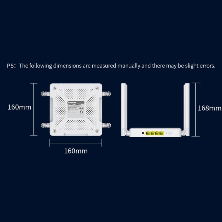 COMFAST CF-WR630AX 3000Mbps Dual-Band WiFi6 MESH Router 4x5dBi Antenna AU Plug - Wireless Routers by COMFAST | Online Shopping UK | buy2fix