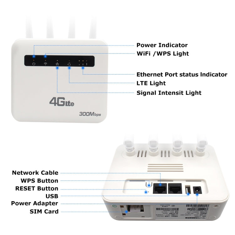 For European / Asian / African 4G CPE WiFi6 Plug-in Wireless Router Dual Port Wireless Hotspot, EU Plug(Milky White) - Wireless Routers by buy2fix | Online Shopping UK | buy2fix