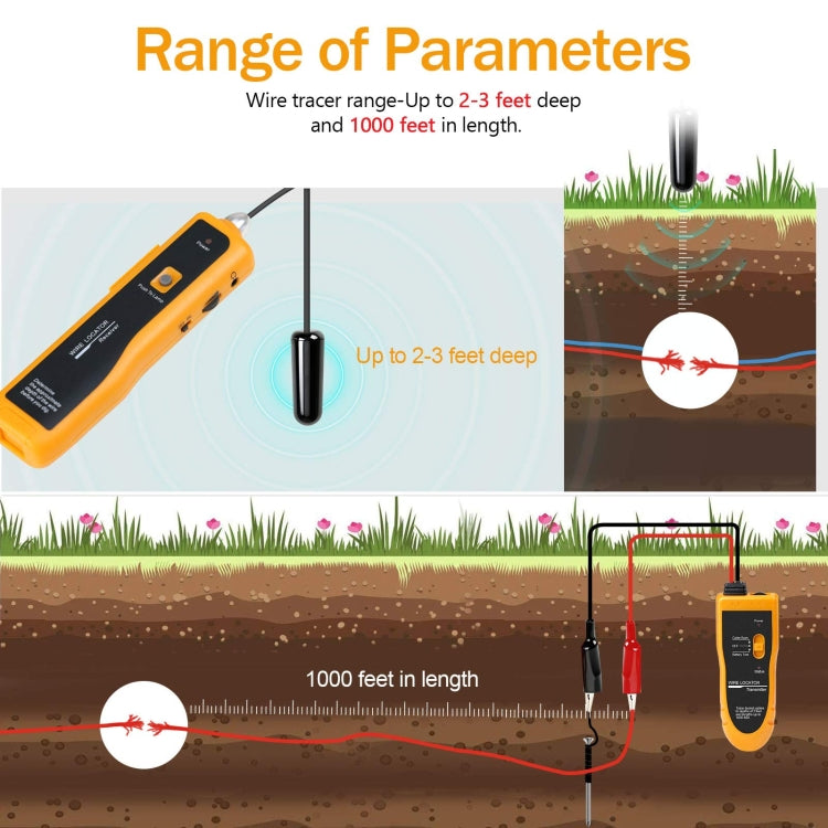 Underground Cable Location Tracking Instrument Cable Measuring Instrument - Other Tester Tool by buy2fix | Online Shopping UK | buy2fix