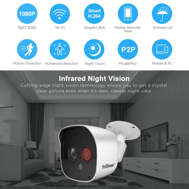 SriHome NVS001+IPC029 1080P 6-Channel NVR Kit Wireless Security Camera System, Support Humanoid Detection / Motion Detection / Night Vision, AU Plug - Video Recorder Kit by SriHome | Online Shopping UK | buy2fix